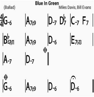 Blue in Green：静かなメロディと複雑なコード進行が織り成す、夜空に広がる青緑色の幻想